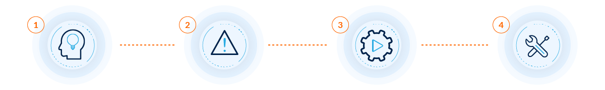 proceso-de-hackeo-etico