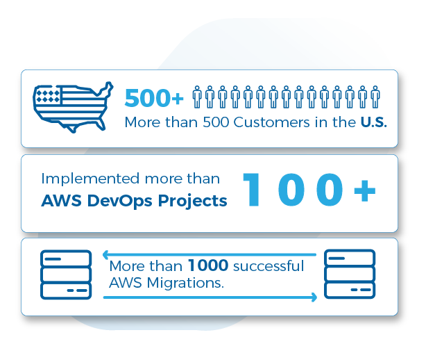 top devops consulting services