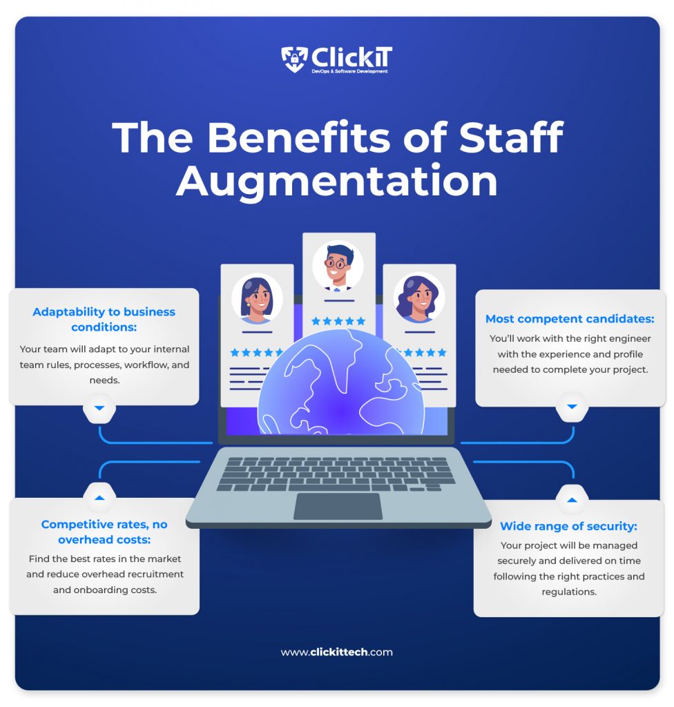 the benefits of staff augmentation