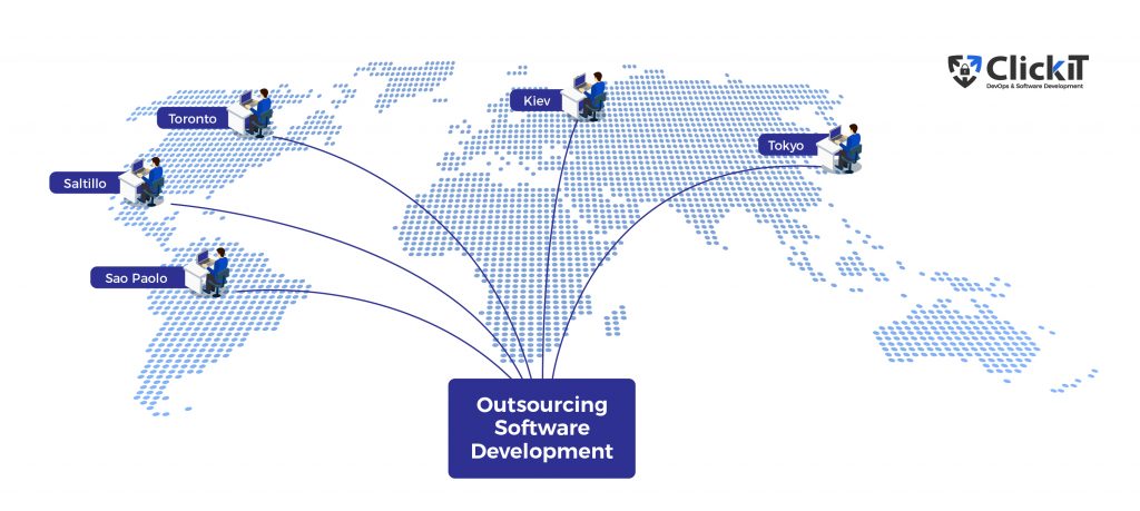 Outsourcing Software Development to understand the debate between nearshore vs offshore