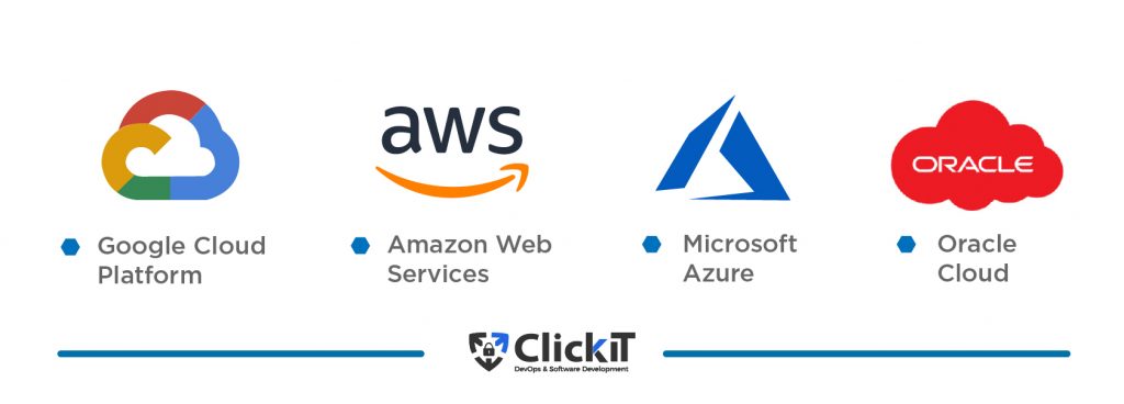 Cloud Service providers