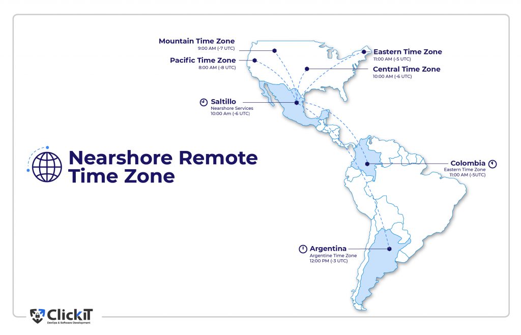 Nearshore development team remote time zone