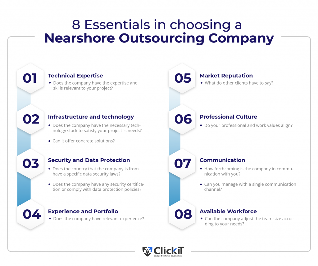 8 essentials in choosing a nearshore outsourcing company