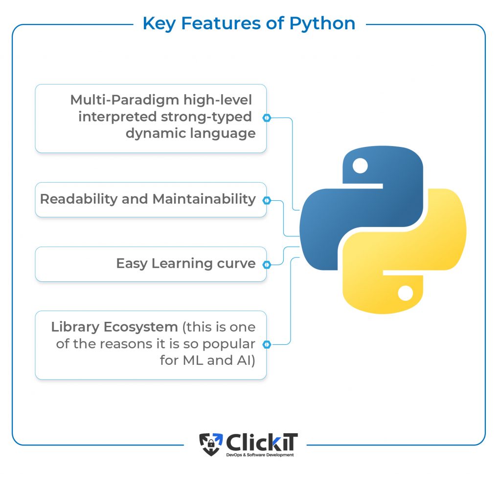 Key Features of Python to understand the debate between Python vs Node.js