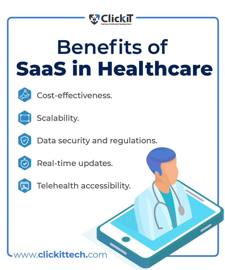 Benefits of SaaS in Healthcare Benefits of SaaS in Healthcare for companies
Cost-effectiveness
Scalability
Data Security and Regulations
Real-time Updates
Telehealth Accessibility