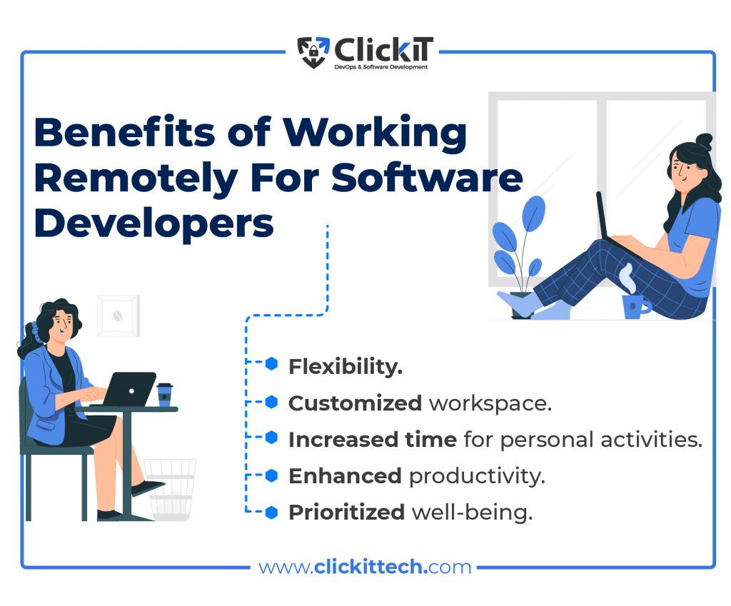 Benefits of Working Remotely for Software Developers Benefits of remote Software Developers.
Flexibility.
Customized workspace.
Increased time for personal activities.
Enhanced productivity.
Prioritized well-being.