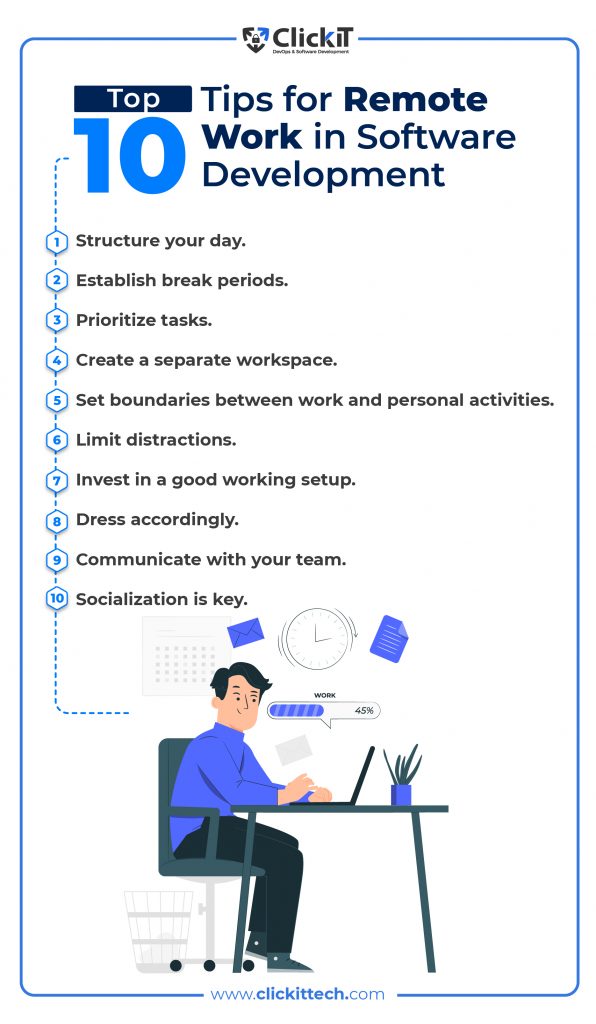 Top 10 Tips for Remote Work in Software Development Top 10 Tips for Remote Work for software developers.
1. Structure your day.
2. Establish break periods.
3. Prioritize tasks.
4. Create a separate workspace.
5. Set boundaries between work and personal activities.
6. Limit distractions.
7. Invest in a good working setup.
8. Dress accordingly.
9. Communicate with your team.
10. Socialization is key.