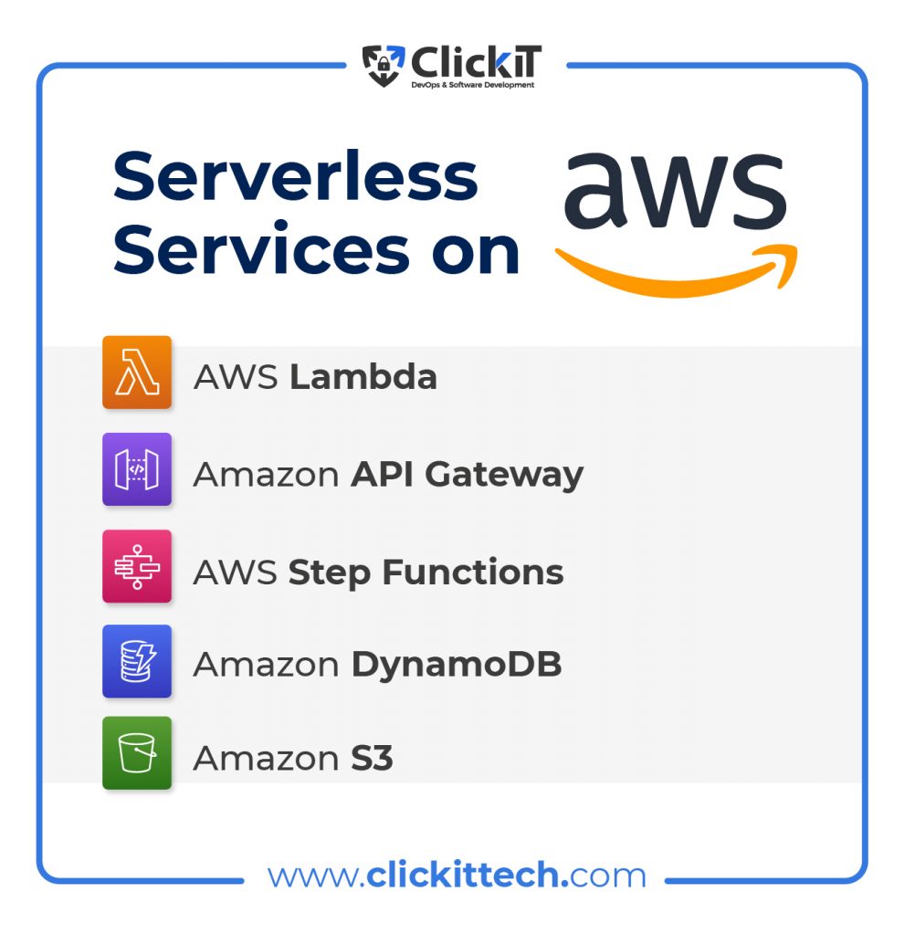 serverless vs containers: list of serverless services on aws