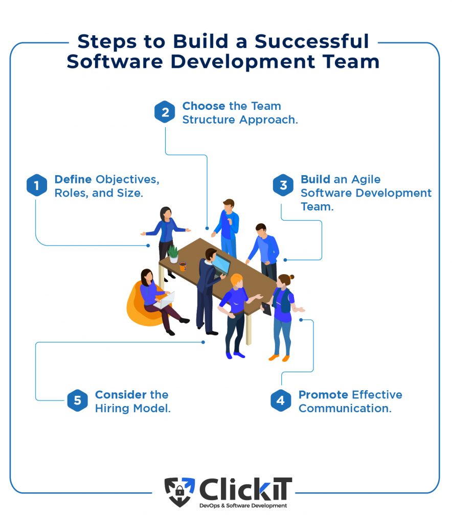 Steps to build a successful crew