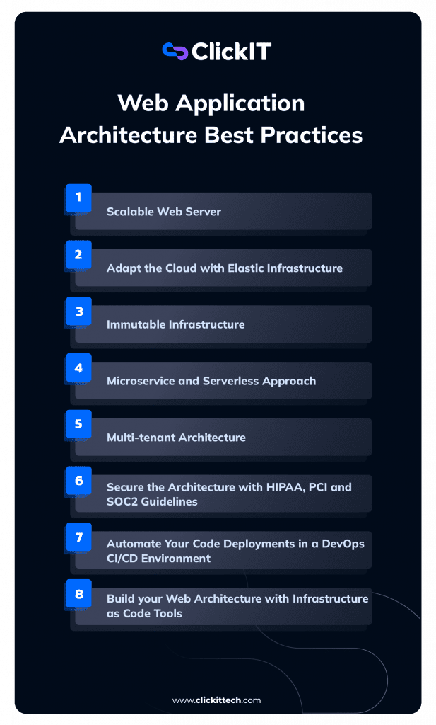 web application best practices like, scalable web server, adapt the cloud with elastic infrastructure, microservice and multi-tenant architecture