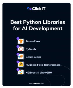 The Best Python Libraries for AI Development