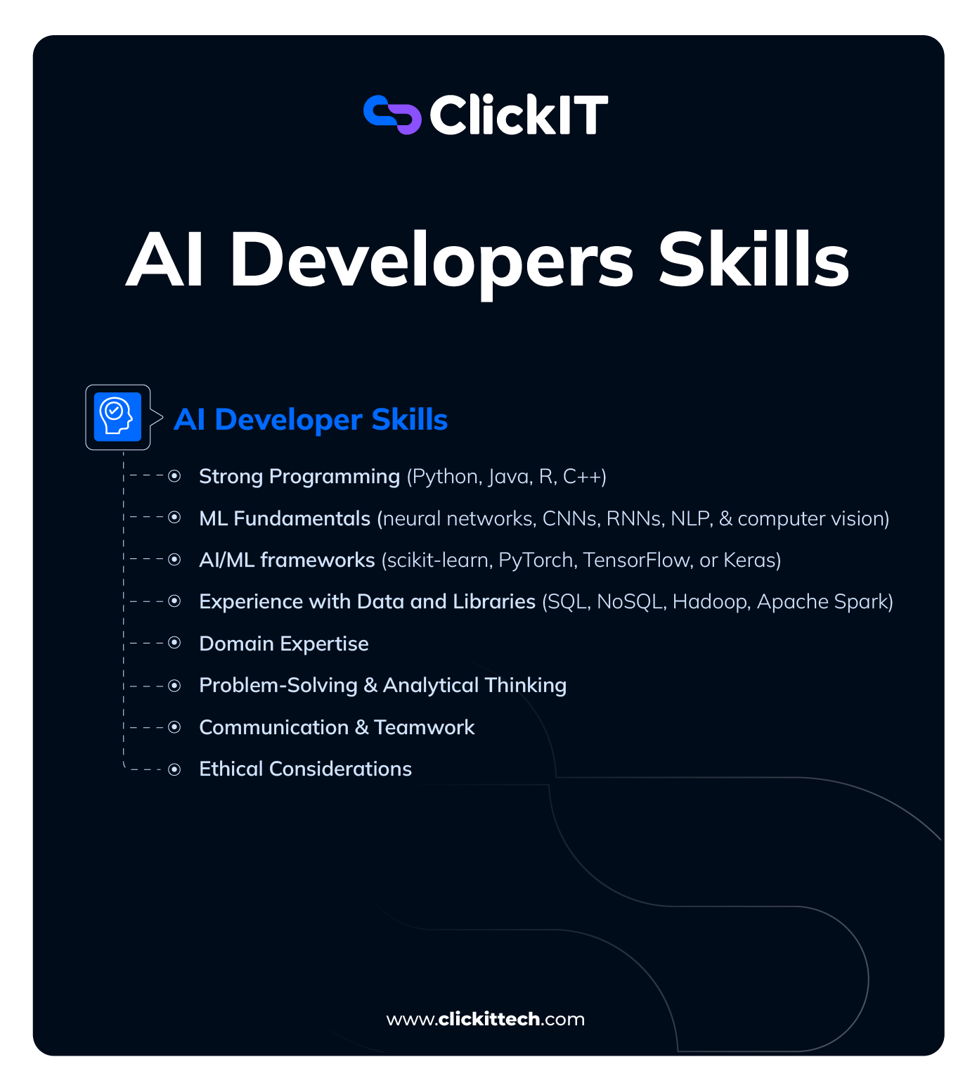 How to Hire AI Developers: The Complete Guide for 2025