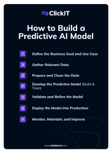 How to Build a Predictive AI Model: Steps-by Step Guide