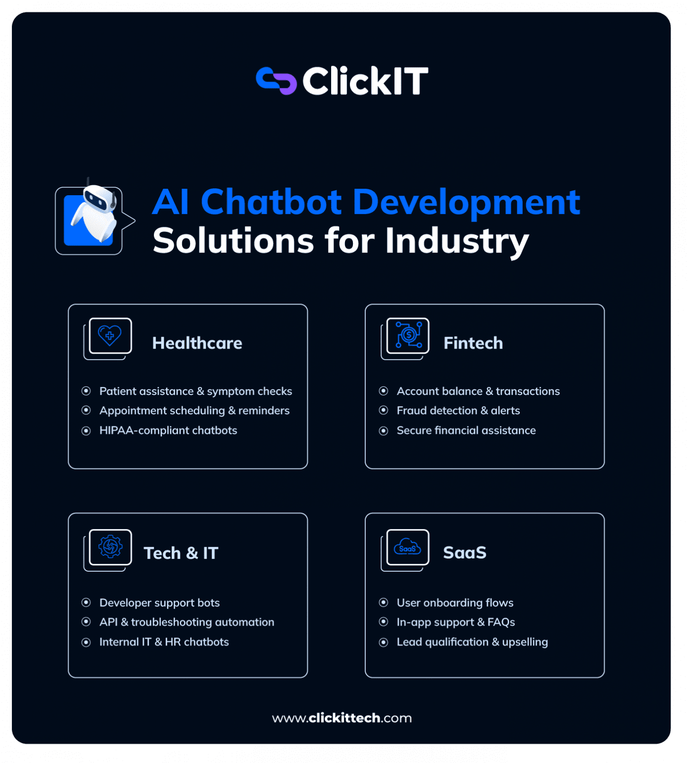 AI Chatbot Development Services: Process and Tech Stack