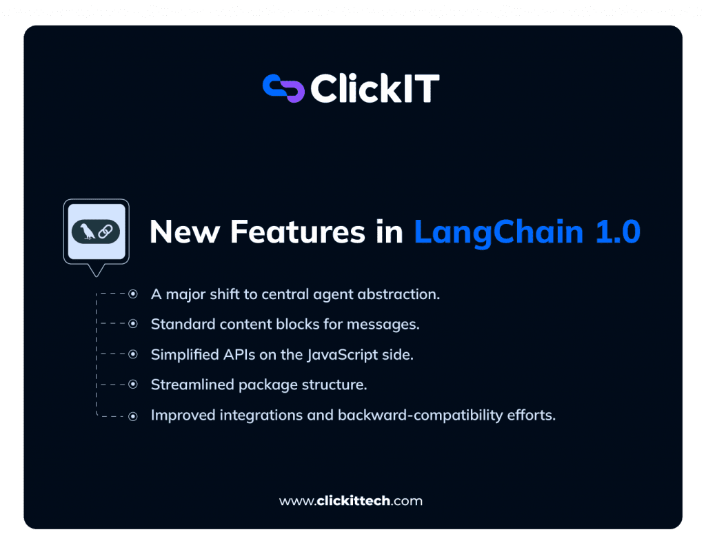 new features in LangChain 1.0: shift to central agent abstraction, simplified APIs on the JavaScript side