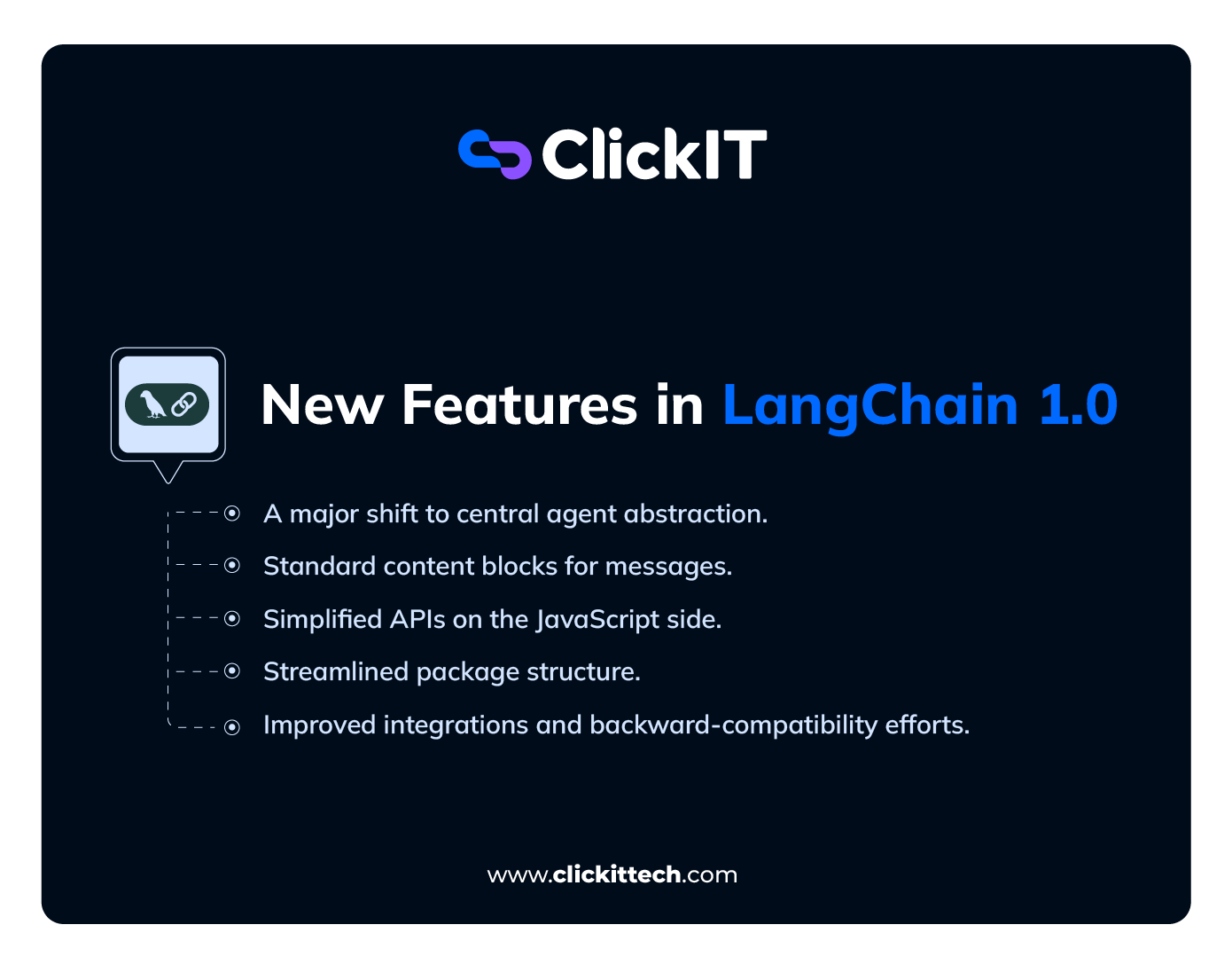 LangChain vs LangGraph: When to Use Each & Migration Tutorial