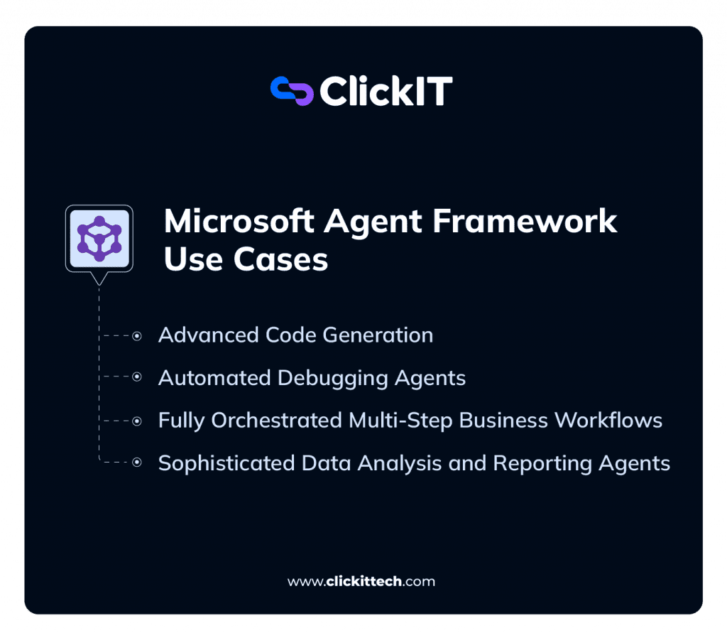 Microsoft Agent Framework Use Cases from advanced code generation, automated debugging agents