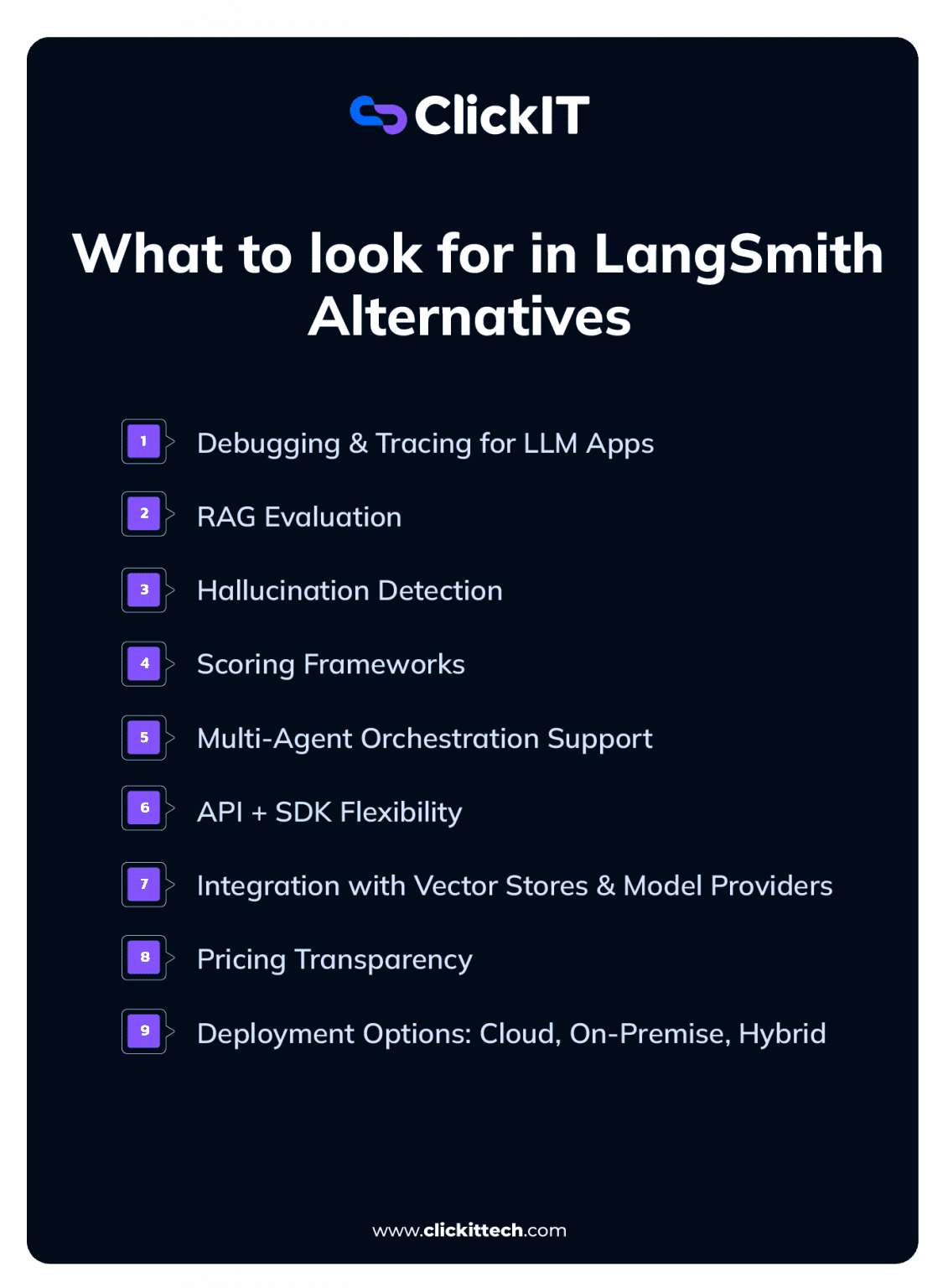 The Top LangSmith Alternatives for 2026