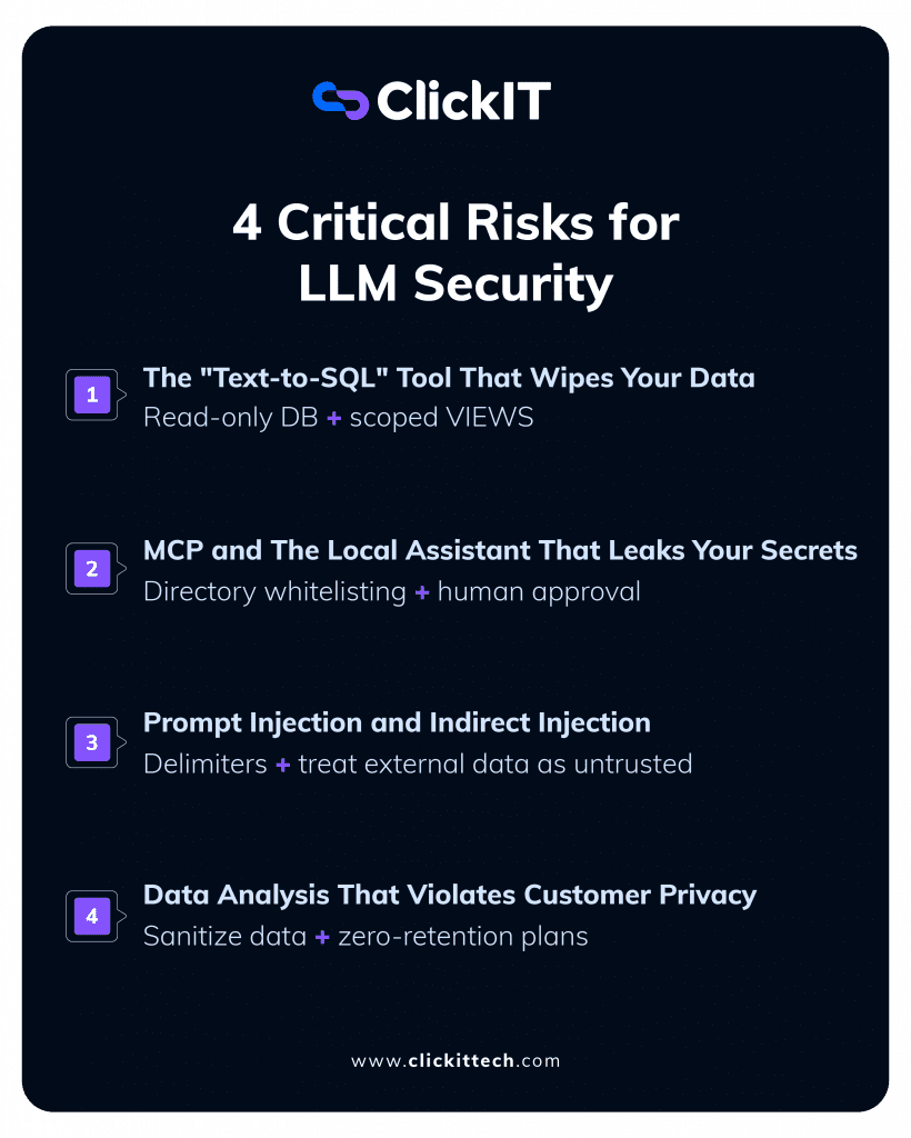 Four critical risks for LLM security 