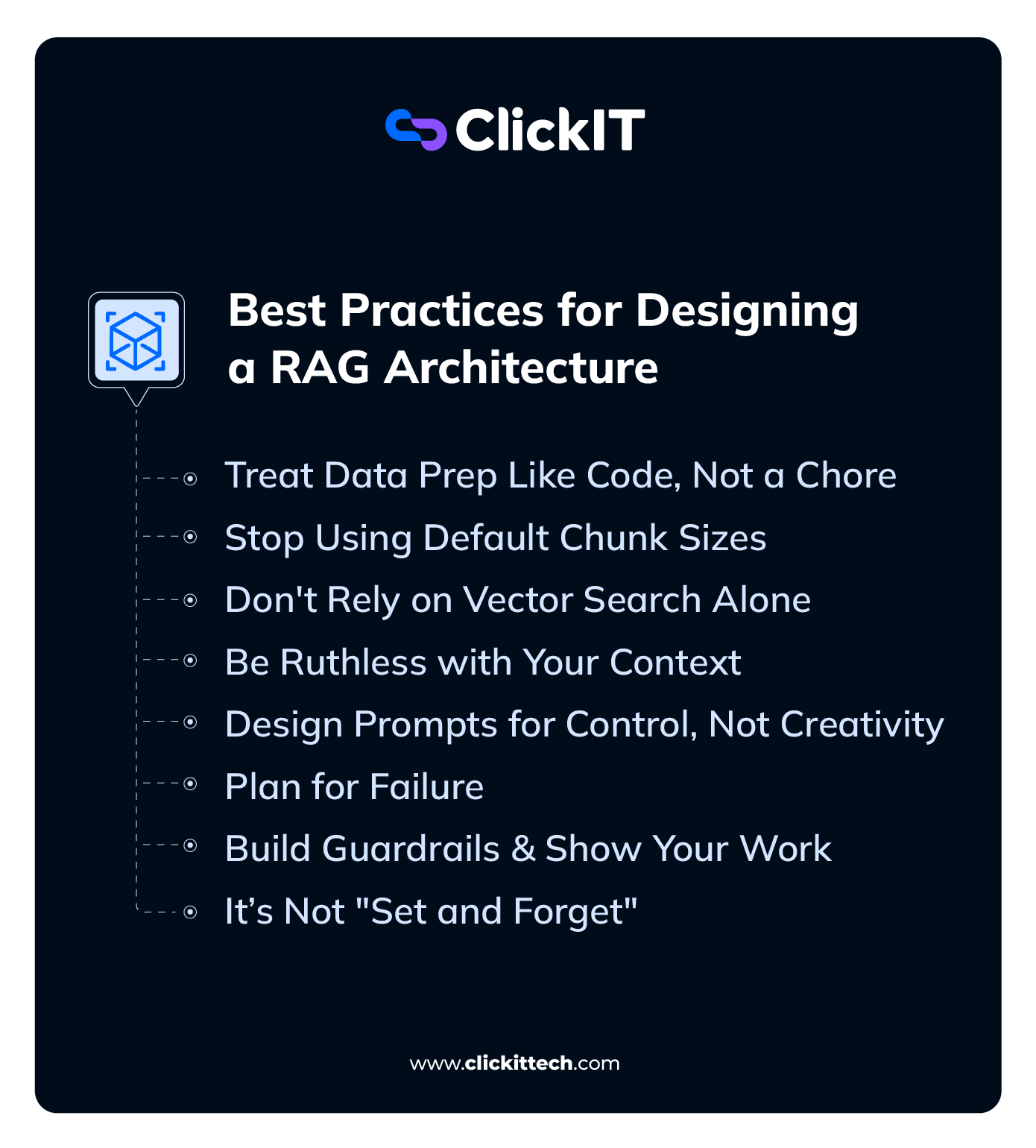 RAG Architecture Diagram Explained | 2026 Guide