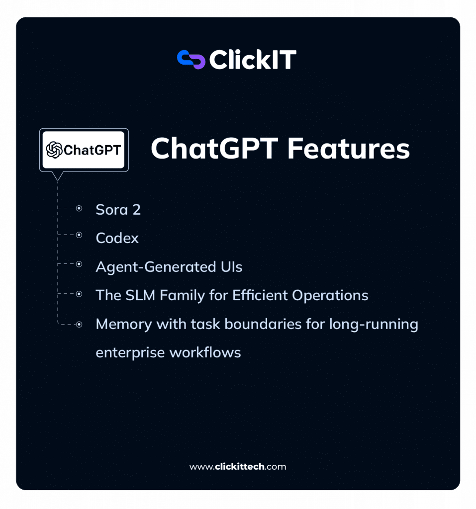 ChatGPT features like, Sora 2, codex, agent-generated UIs