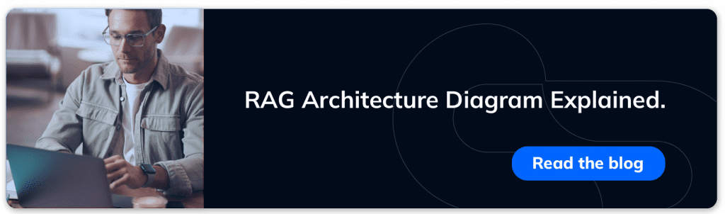 RAG Architecture diagram explained, blog by ClickIT