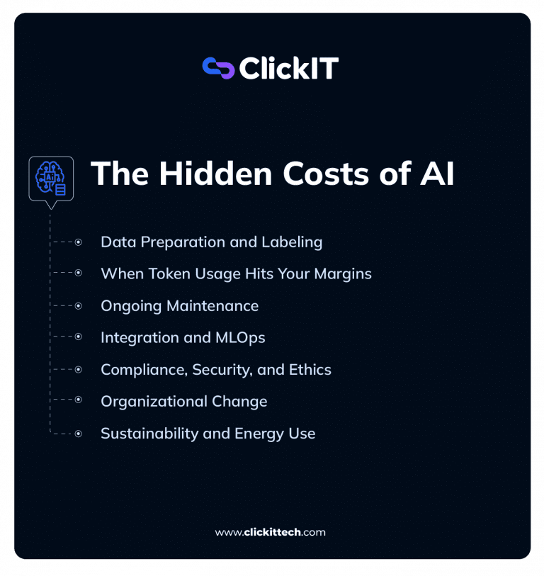 The Hidden Costs of AI Nobody Talks About in 2026