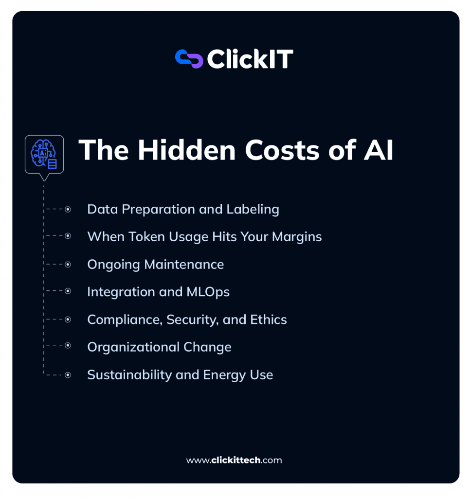 The hidden cost of AI, from data preparation and labeling to token usage, ongoing maintenance, MLOPs and organizational change