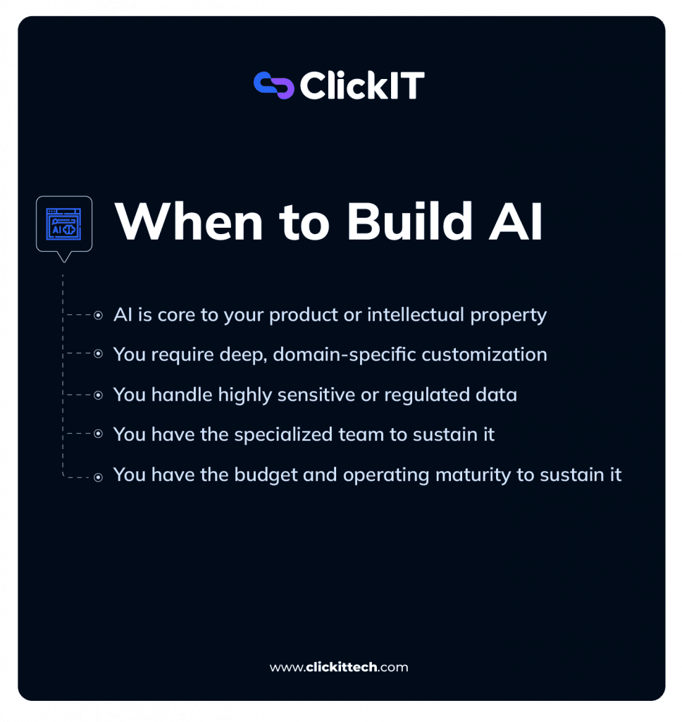 when to build AI