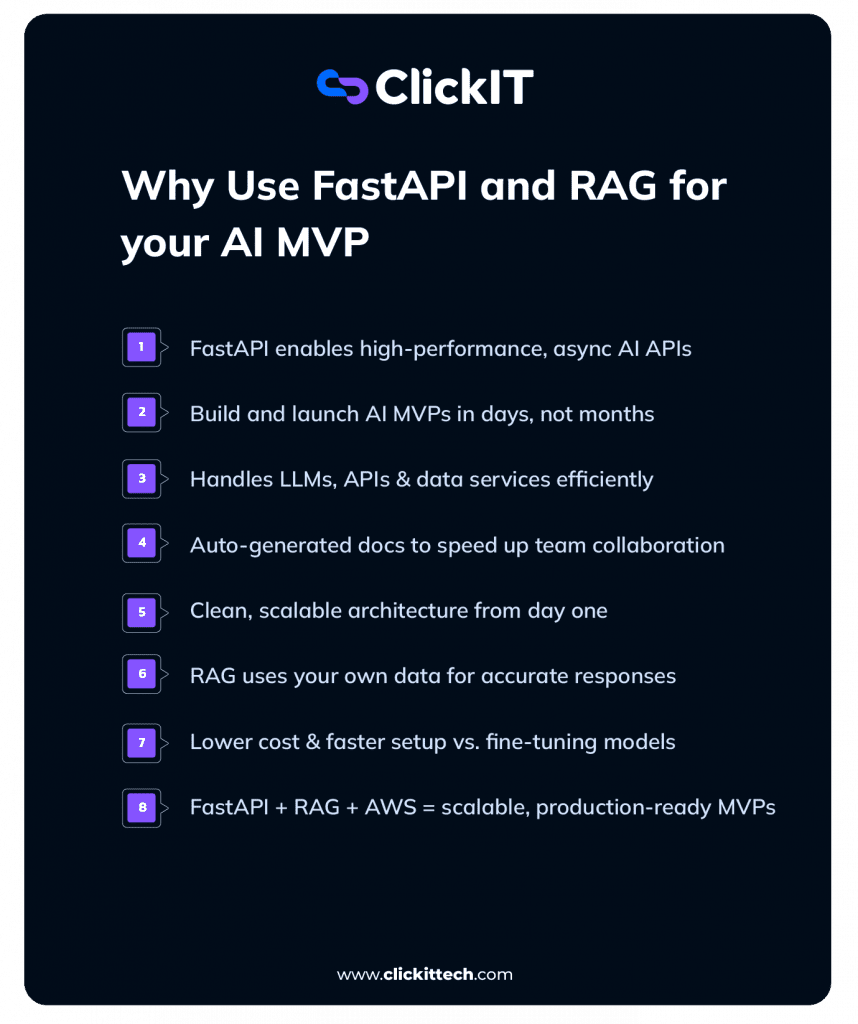 Why use FastAPI and RAG for AI MVP Development: enables high-performance, async AI APIs, build and launch MVPs in days, handles LLMs and APIs