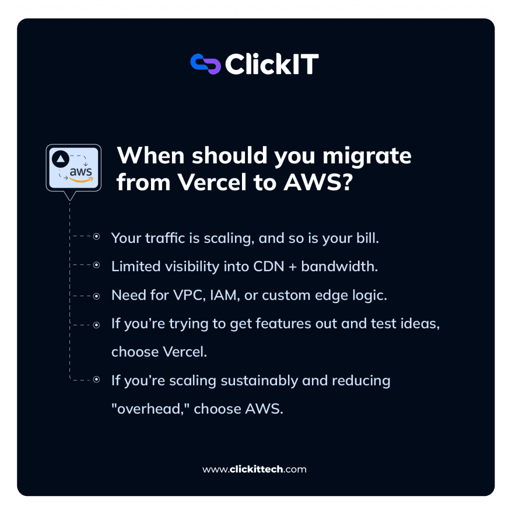 when should you migrate form vercel to AWS