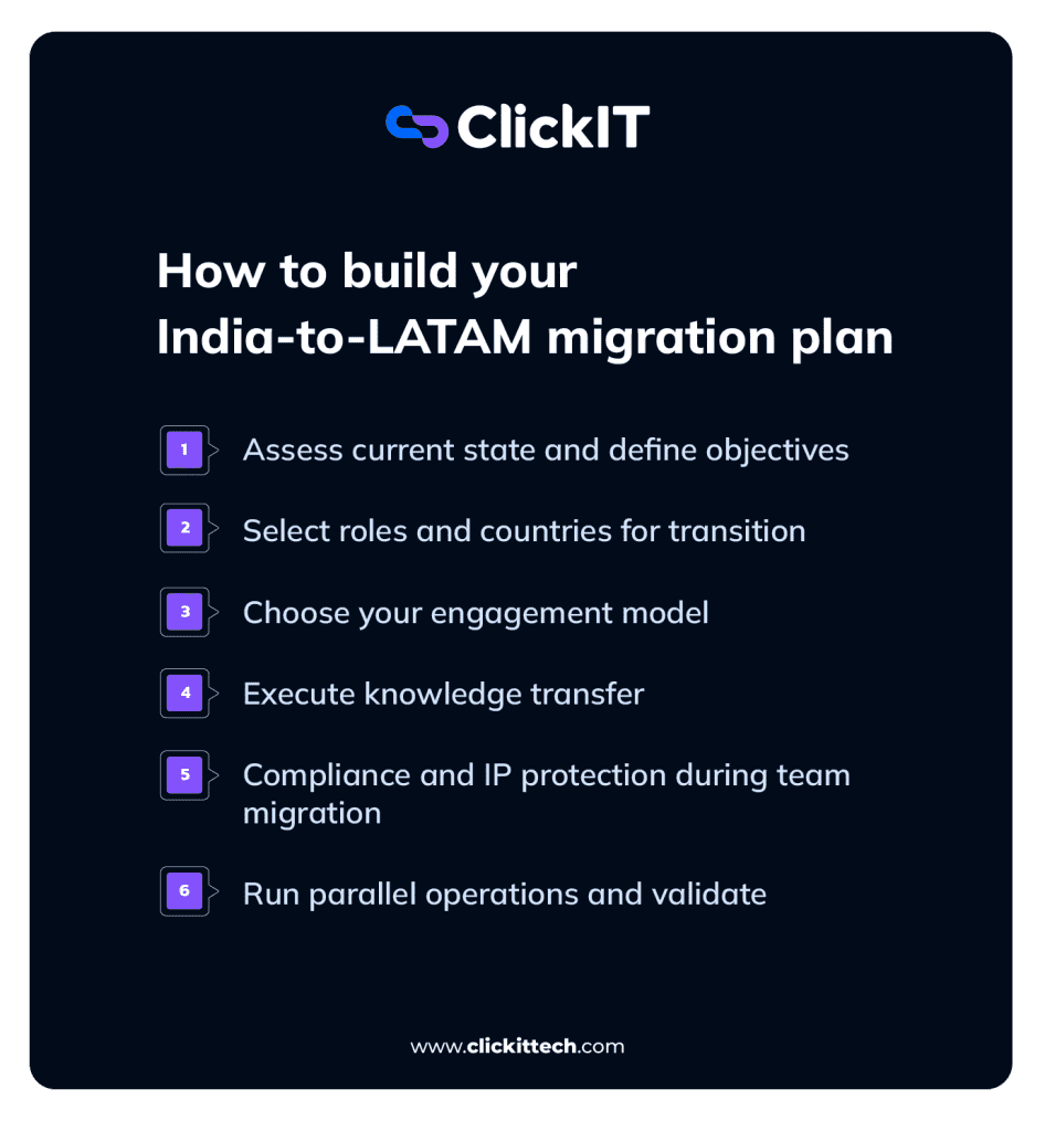 how to build your india-to-latam engineering migration plan