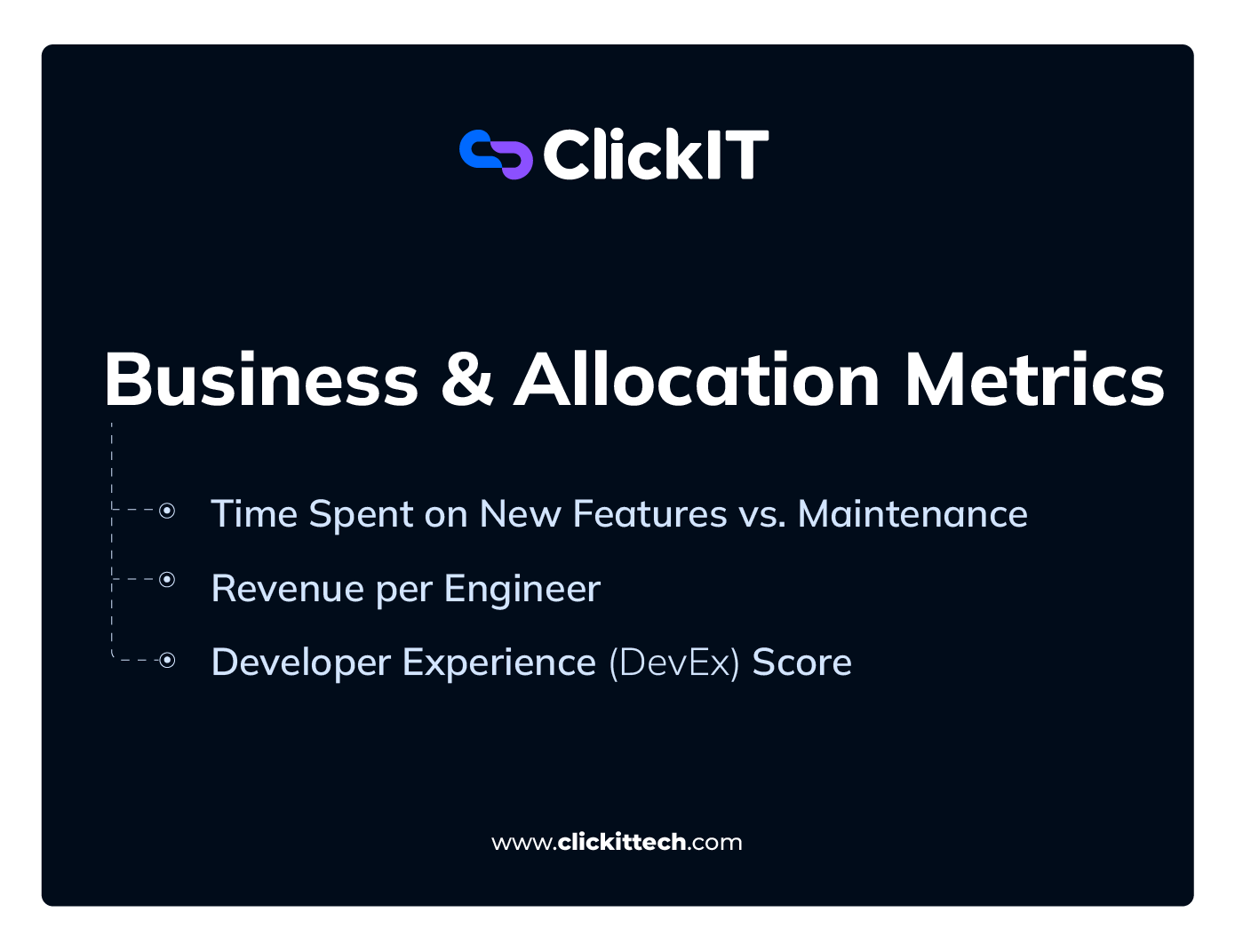 business and allocation metrics