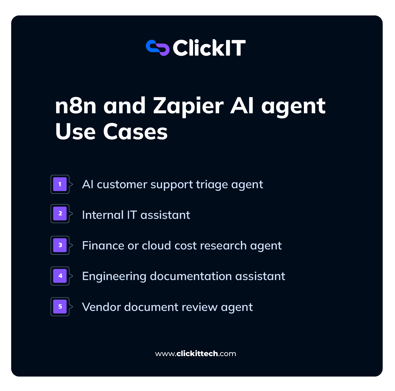 n8n and Zapier AI agent use cases