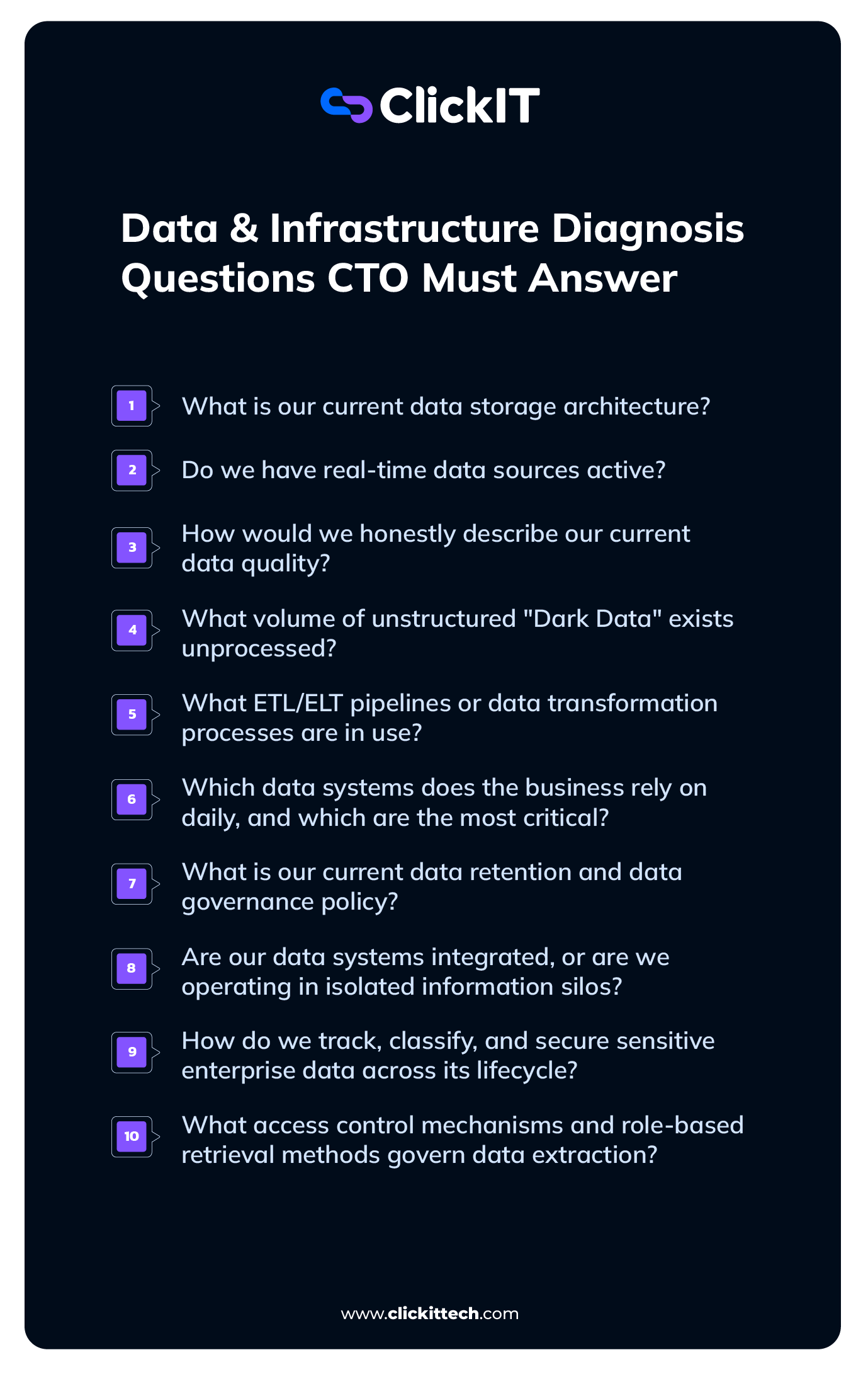 data infrastructure question for data audit 